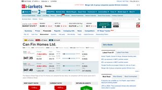 
                            4. Can Fin Homes Balance Sheets, Financial Statements - The Economic ...