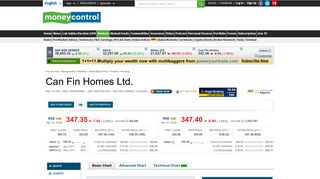 
                            6. Can Fin Homes Ltd. Stock Price, Share Price, Live BSE/NSE, Can Fin ...