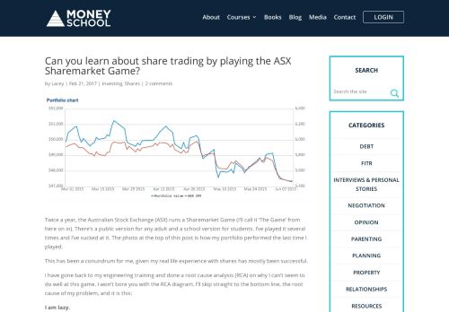 
                            13. Can you learn about share trading by playing the ASX Sharemarket ...