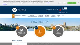 
                            8. Canada Visa Information - Pakistan - How To Apply - VFS ...