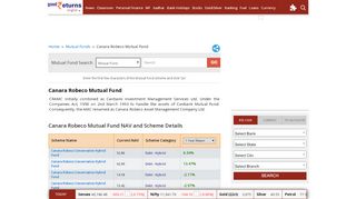 
                            11. Canara Robeco Mutual Fund - Goodreturns