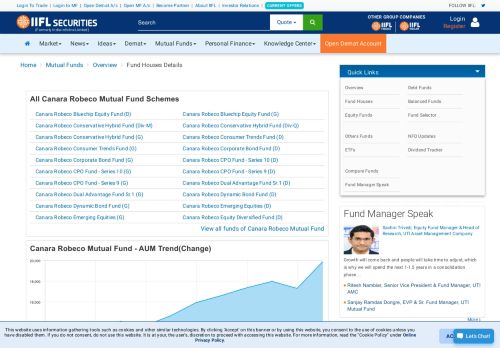 
                            13. Canara Robeco Mutual Fund NAV | Canara Robeco MF Schemes ...