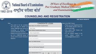 
                            3. Candidate Login - National Board of Examinations