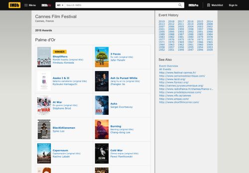
                            10. Cannes Film Festival (2018) - IMDb