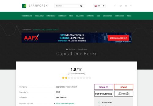 
                            6. Capital One Forex - EarnForex