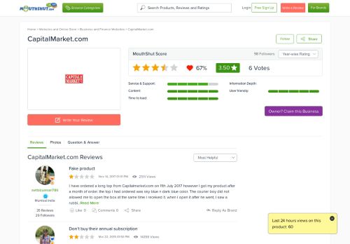 
                            8. CAPITALMARKET.COM - Reviews | online | Ratings | Free