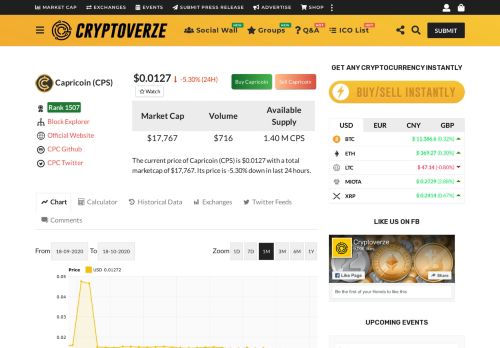 
                            8. Capricoin (CPC) - Cryptoverze