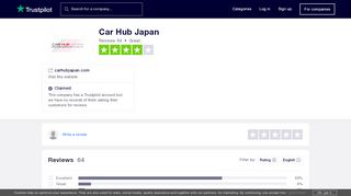 
                            3. Car Hub Japan Reviews | Read Customer Service Reviews ...