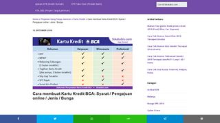 
                            11. Cara membuat Kartu Kredit BCA: Syarat / Pengajuan online / Jenis ...