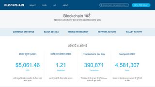 
                            2. चार्ट और रेखांकन Bitcoin - Blockchain