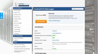 
                            3. Carbon FX Bewertung - top10binaryrobots.com