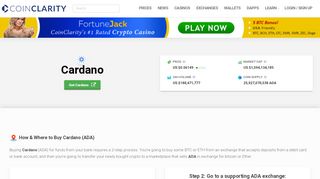 
                            8. Cardano | Coin Clarity