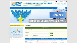 
                            4. careers - Hindustan Aeronautics Limited