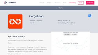 
                            9. CargoLoop App Ranking and Store Data | App Annie