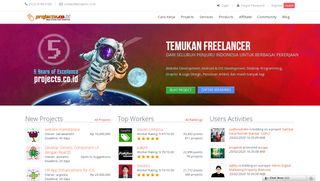 
                            2. Cari Freelancer Indonesia, Project Kerja Remote Dengan Rekber