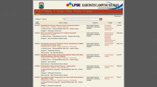 
                            11. Cari Paket Lelang - LPSE Kabupaten Lampung Selatan