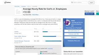 
                            13. Carl's Jr. Wages, Hourly Wage Rate | PayScale