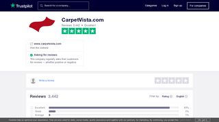 
                            8. CarpetVista.com Reviews | Read Customer Service Reviews of www ...