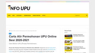 
                            7. Carta Alir Permohonan UPU Online Sesi 2019-2020 - Info UPU