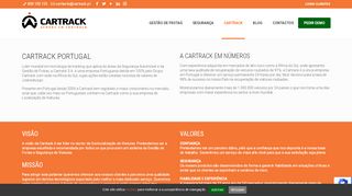 
                            3. Cartrack - Cartrack Portugal