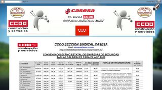 
                            11. casesaseccionsindicalccoo: Nuevos Cursos Maforem 2011 - Blogspot