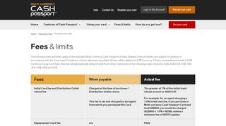 
                            9. Cash Passport Full Fees and Limits NZ