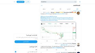 
                            7. #cashfinex hashtag on Twitter