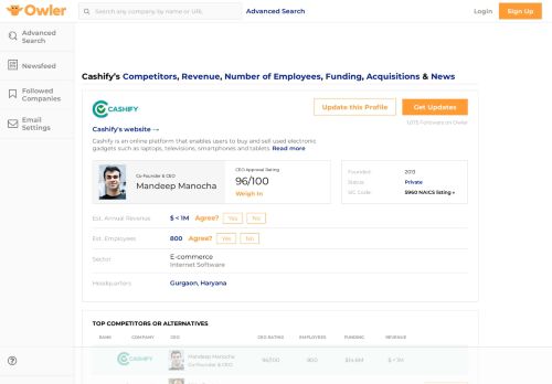 
                            10. Cashify Competitors, Revenue and Employees - Owler Company Profile