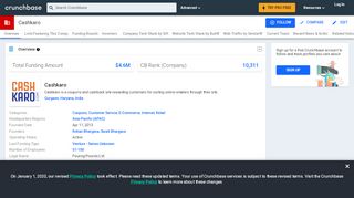 
                            9. Cashkaro | Crunchbase