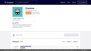 
                            12. Casumo Reviews | Read Customer Service Reviews of www.casumo ...