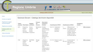 
                            2. catalogo tirocini regione Umbria - Garanzia Giovani - Catalogo ...