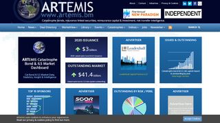 
                            10. Catastrophe Bond & ILS Market Dashboard - Artemis - Artemis.bm