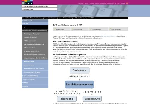 
                            3. CAU-Identitätsmanagement CIM — Rechenzentrum - RZ Uni Kiel