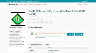
                            11. Cavite State University System Enrollment Trend 2013 to 2018