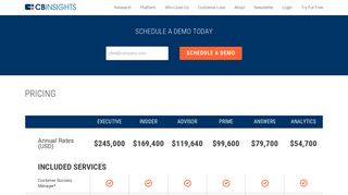 
                            10. CB Insights Pricing