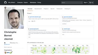
                            12. cbornet (Christophe Bornet) · GitHub