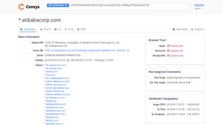 
                            13. C=CN, ST=ZheJiang, L=HangZhou, O=Alibaba (China) Technology ...