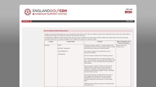 
                            6. CDH Login - England Golf