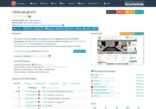 
                            12. cdma.ap.gov.in - urlscan.io