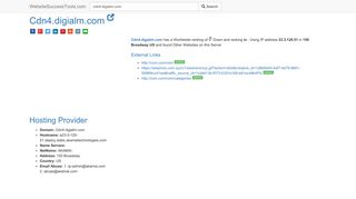 
                            13. Cdn4.digialm.com Error Analysis (By Tools)