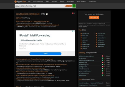
                            10. Cecytejalisco.homeip.net: cecytejalisco - traffic statistics - HypeStat