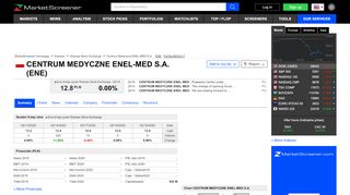 
                            13. CENTRUM MEDYCZNE ENEL-MED SA : ENE Stock Price ...