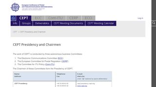 
                            13. CEPT.ORG - CEPT - Framework - CEPT Presidency and Chairmen