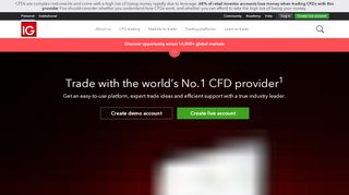 
                            7. CFD and Forex Broker | Online Trading in South Africa | IG ZA