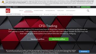 
                            12. CFD-Trading - IG.com