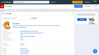 
                            12. CG Cookie | Crunchbase