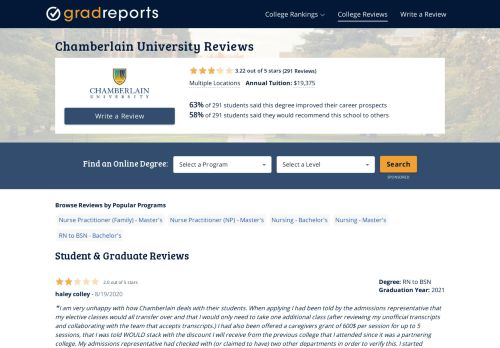 
                            9. Chamberlain University Reviews - College Reviews by Graduates