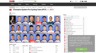 
                            11. Champion System Pro Cycling Team 2013 - Pro Cycling Stats