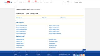 
                            9. Chandni (CDI), CHANDNI Railway Station, Book Trains, Check Online ...