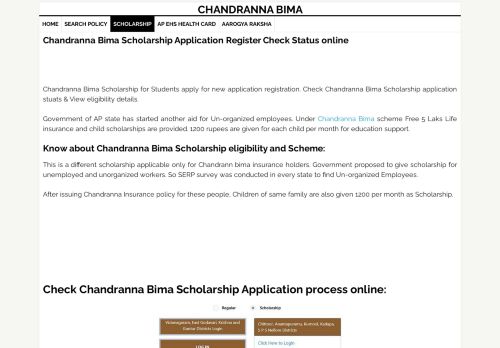
                            8. Chandranna Bima Scholarship Application Register Check Status online
